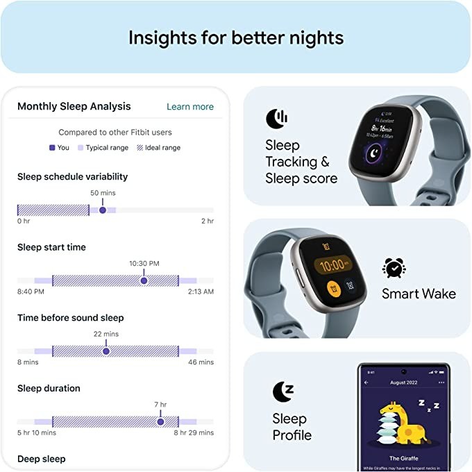 Fitbit Versa 4 Smart Watch Bui - Heart Rate Gps Watch 评论和价格