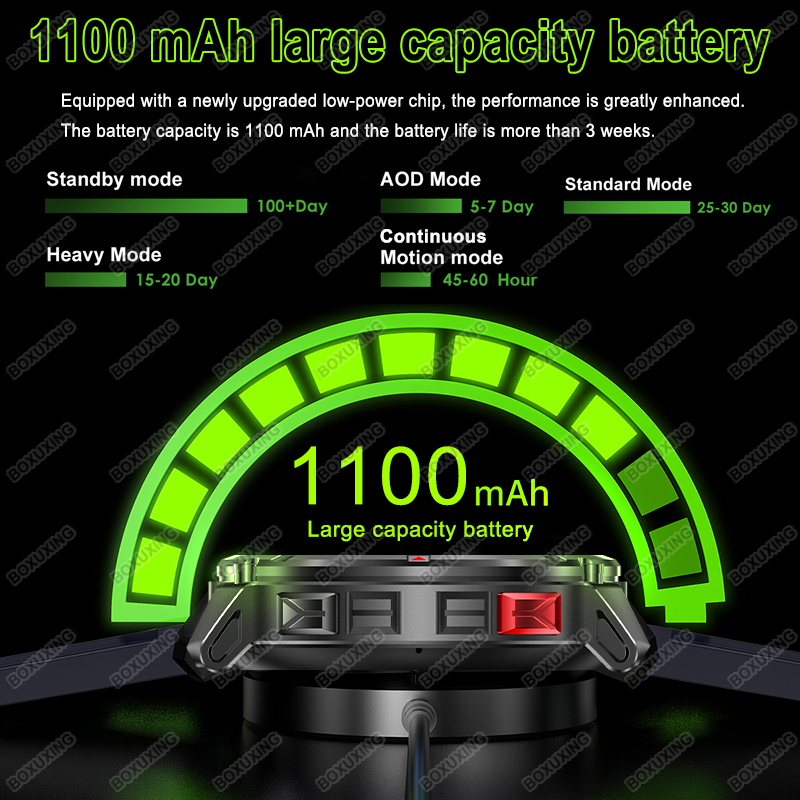 2026 New Military Stratos 4 Ul - Heart Rate Gps Watch 评论和价格